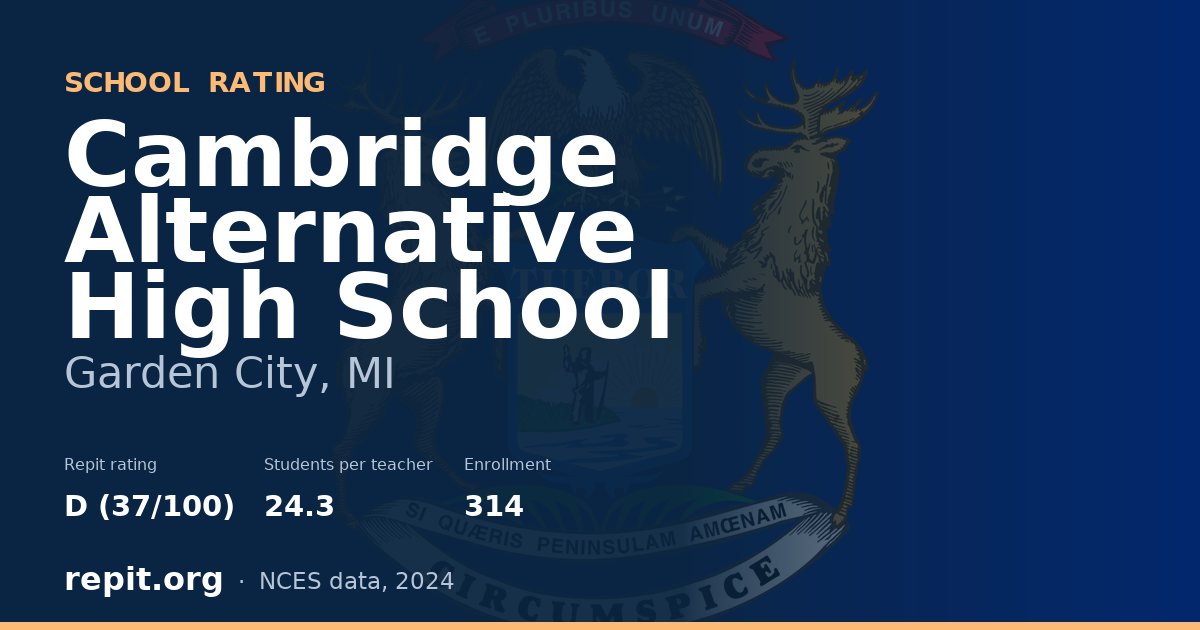 Cambridge Alternative High School, Garden City, MI — Repit school rating D (37/100)