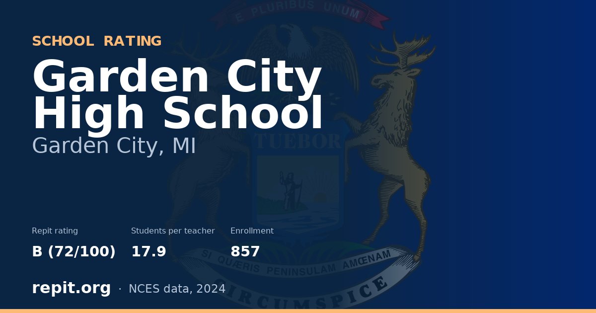 Garden City High School, Garden City, MI — Repit school rating B (72/100)