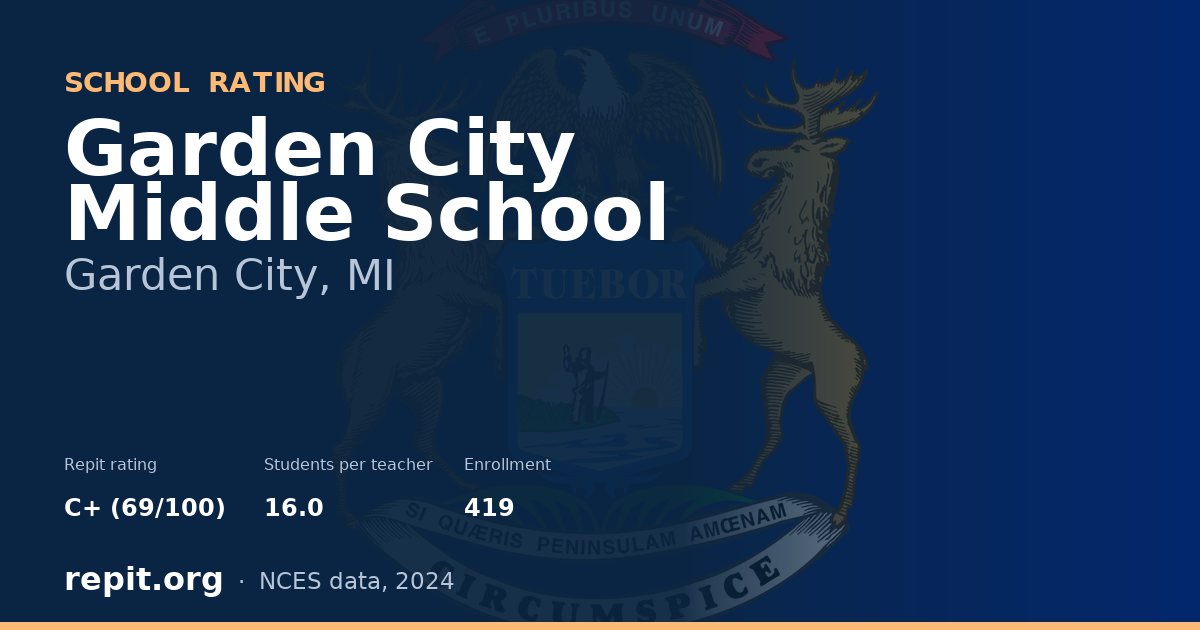 Garden City Middle School, Garden City, MI — Repit school rating C+ (69/100)