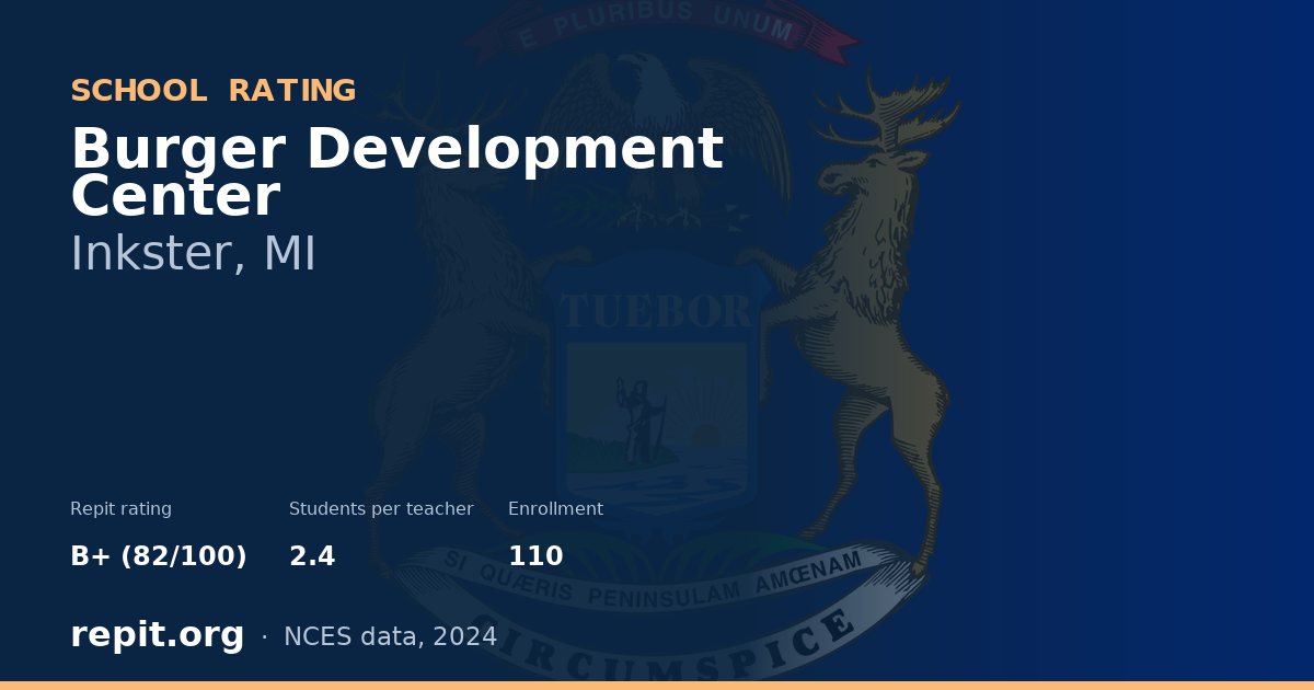 Burger Development Center, Inkster, MI — Repit school rating B+ (82/100)