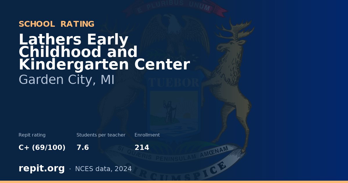 Lathers Early Childhood and Kindergarten Center, Garden City, MI — Repit school rating C+ (69/100)