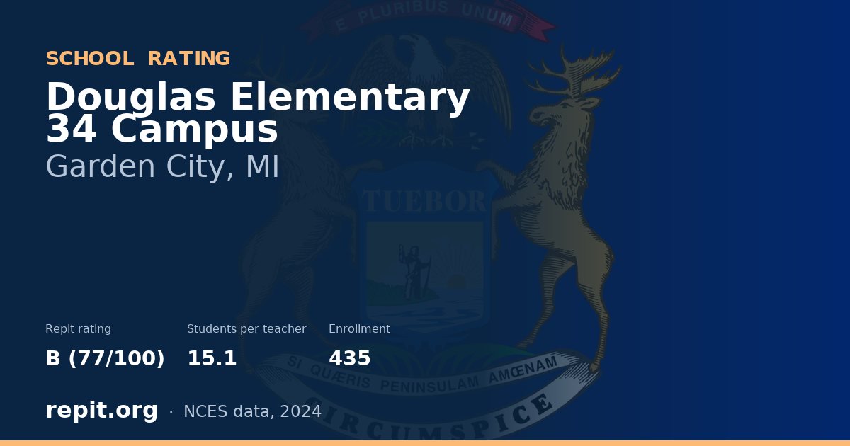 Douglas Elementary 34 Campus, Garden City, MI — Repit school rating B (77/100)