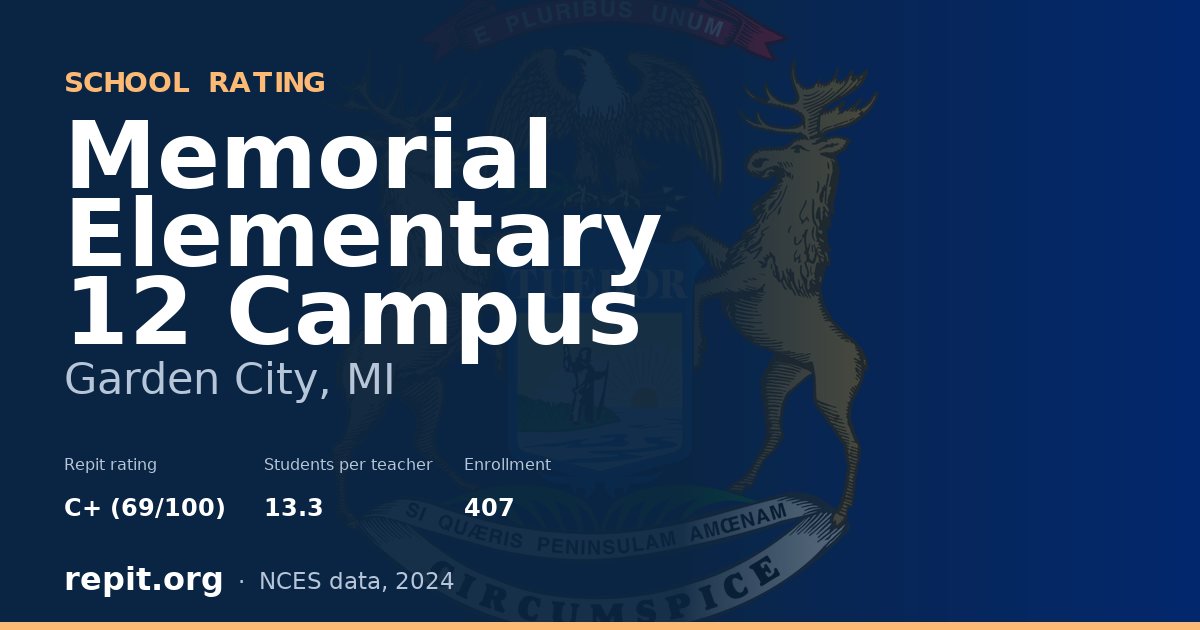 Memorial Elementary 12 Campus, Garden City, MI — Repit school rating C+ (69/100)