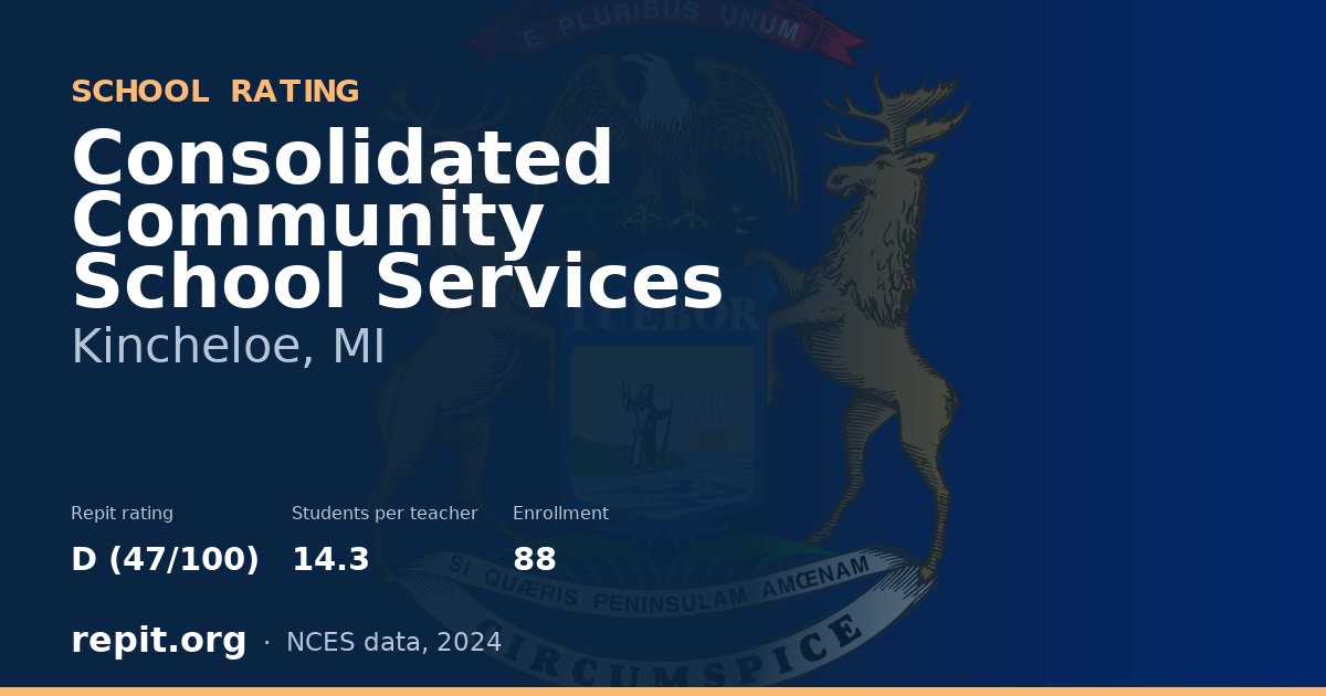 Consolidated Community School Services, Kincheloe, MI — Repit school rating D (47/100)