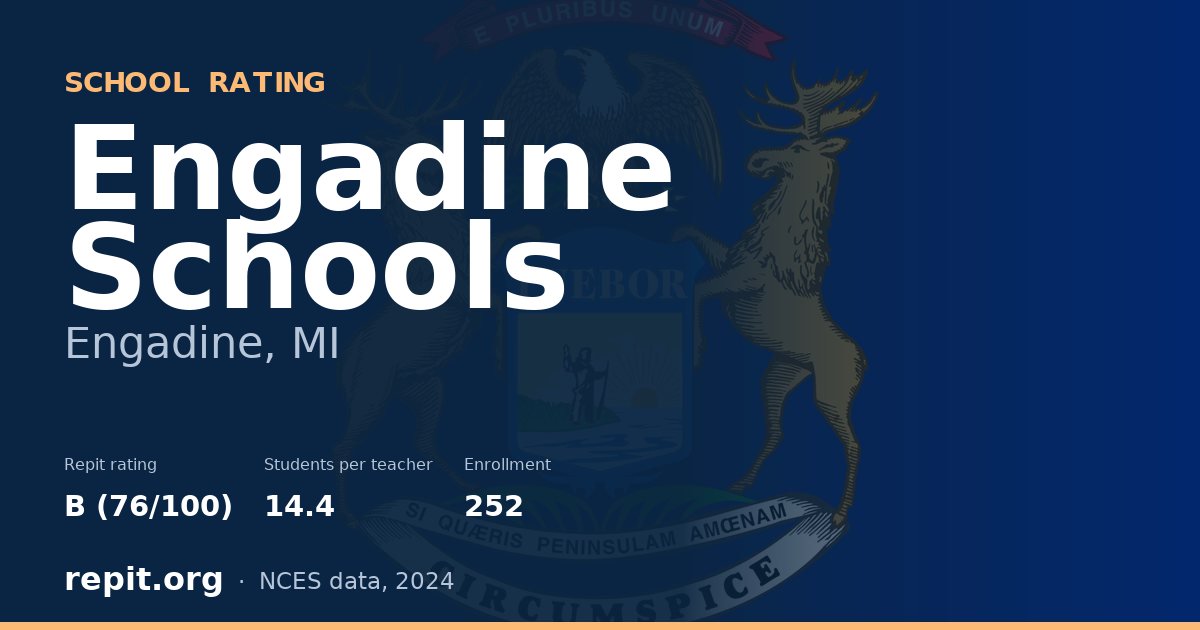 Engadine Schools, Engadine, MI — Repit school rating B (76/100)