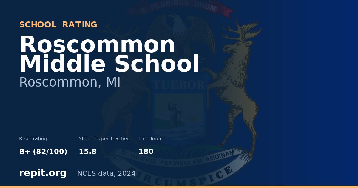 Roscommon Middle School, Roscommon, MI — Repit school rating B+ (82/100)