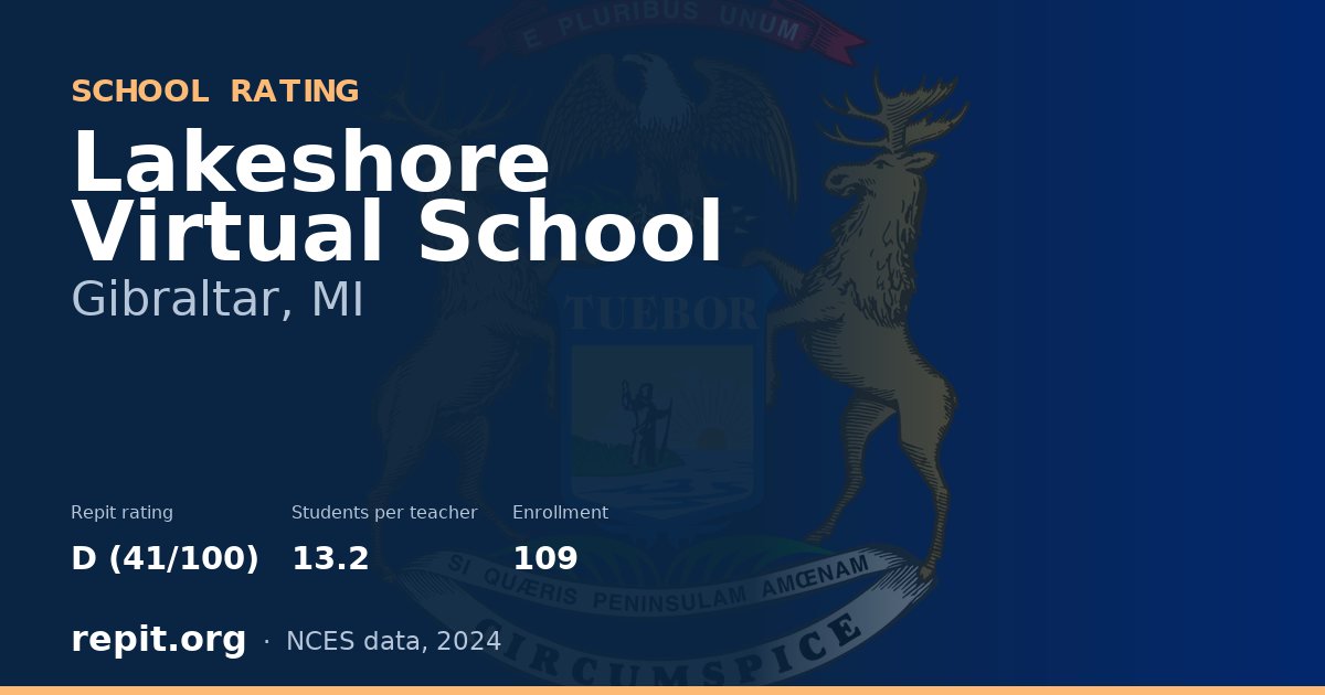 Lakeshore Virtual School, Gibraltar, MI — Repit school rating D (41/100)