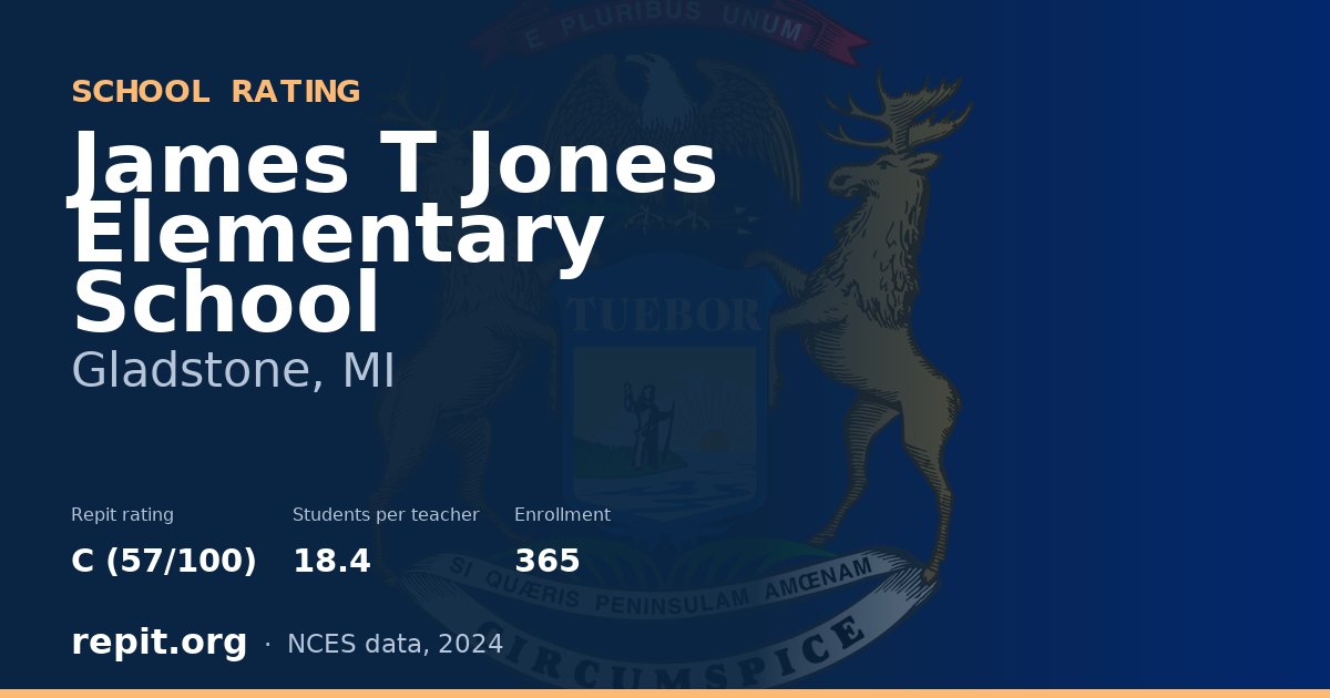 James T Jones Elementary School, Gladstone, MI — Repit school rating C (57/100)