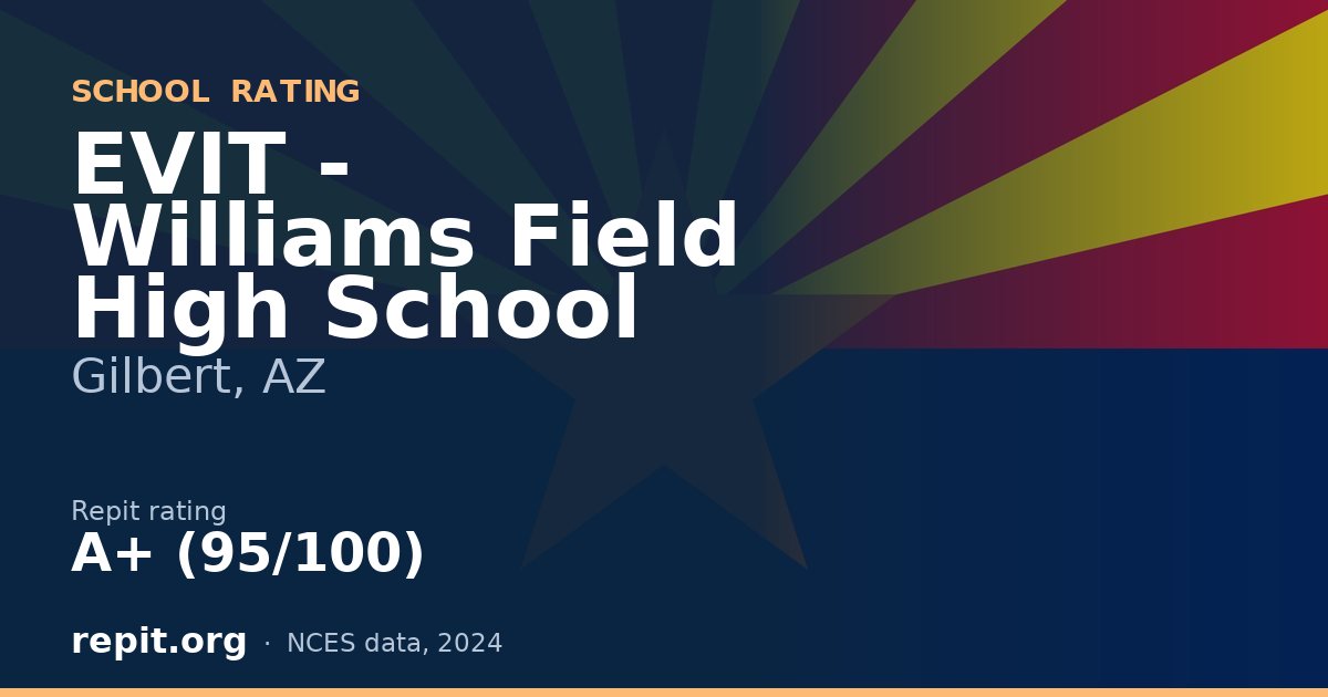 EVIT - Williams Field High School, Gilbert, AZ — Repit school rating A+ (95/100)