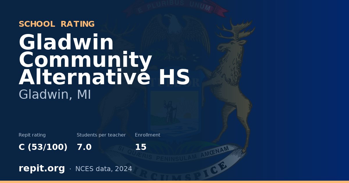 Gladwin Community Alternative HS, Gladwin, MI — Repit school rating C (53/100)