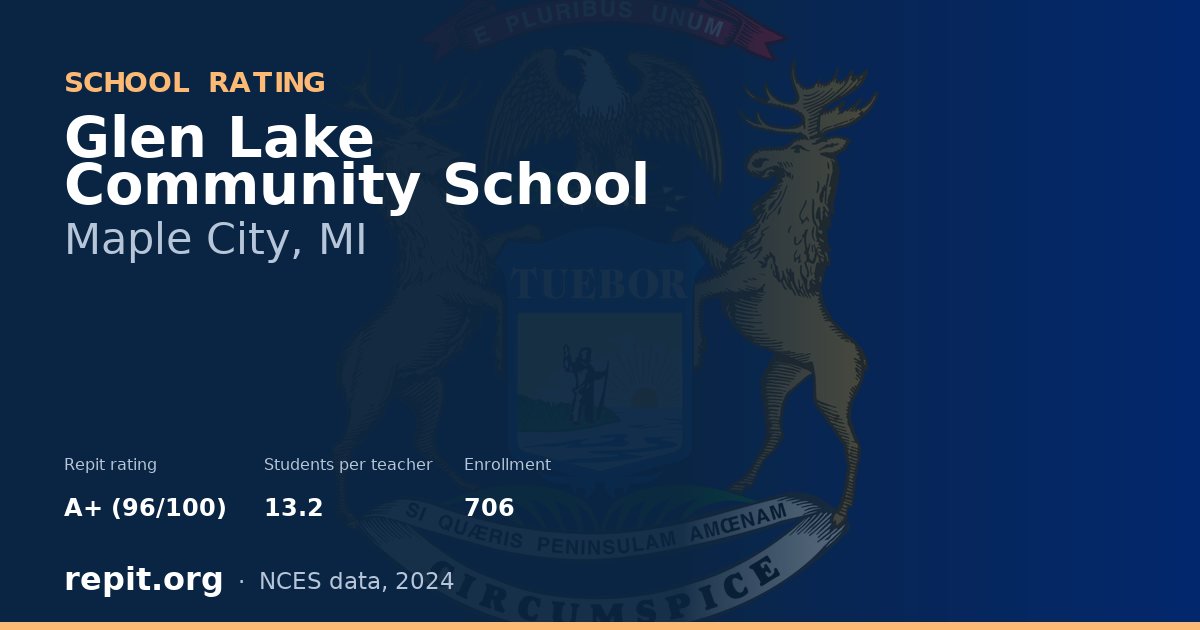 Glen Lake Community School, Maple City, MI — Repit school rating A+ (96/100)