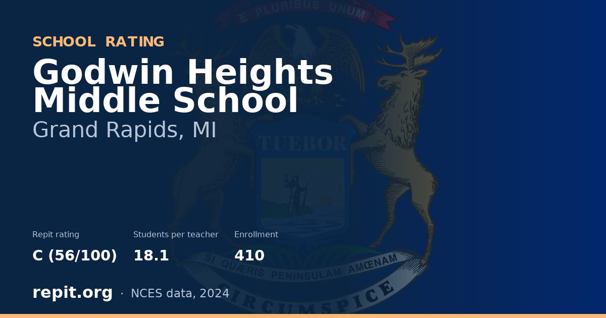 Godwin Heights Middle School, Grand Rapids, MI — Repit school rating C (56/100)