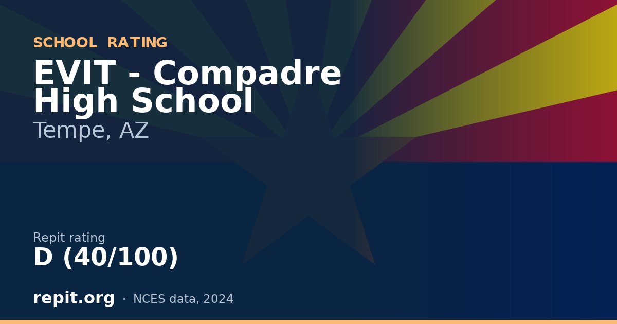 EVIT - Compadre High School, Tempe, AZ — Repit school rating D (40/100)
