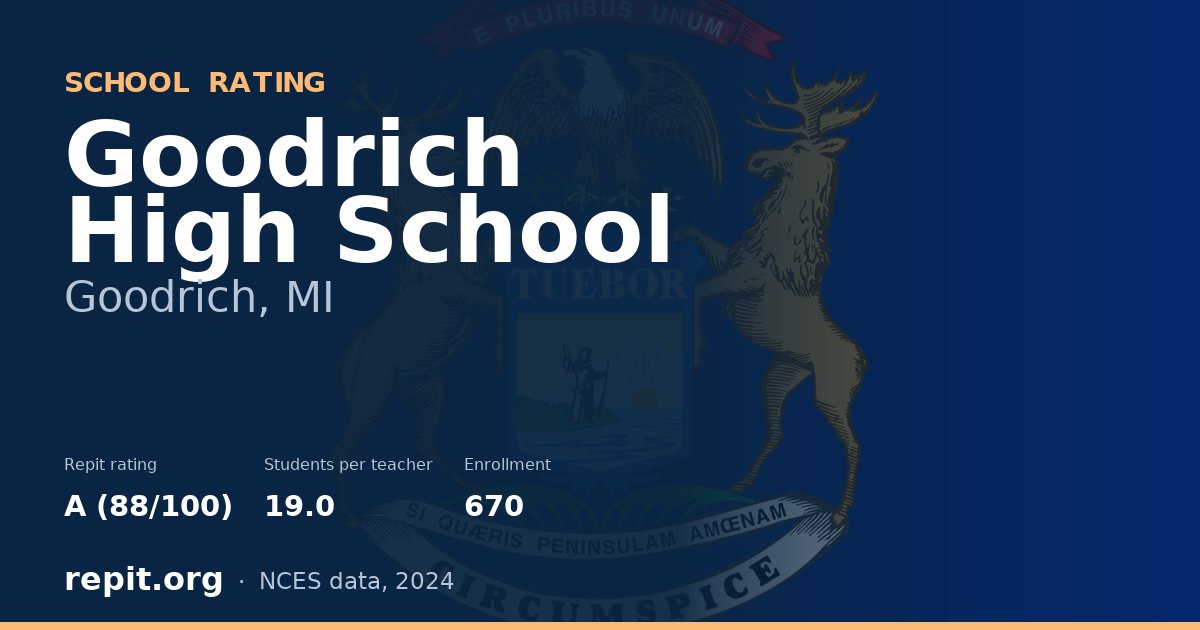 Goodrich High School, Goodrich, MI — Repit school rating A (88/100)