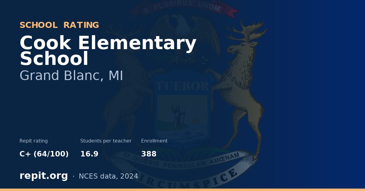 Cook Elementary School, Grand Blanc, MI — Repit school rating C+ (64/100)