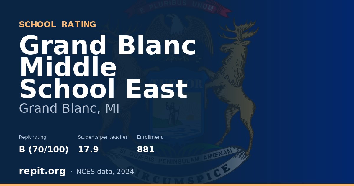 Grand Blanc Middle School East, Grand Blanc, MI — Repit school rating B (70/100)