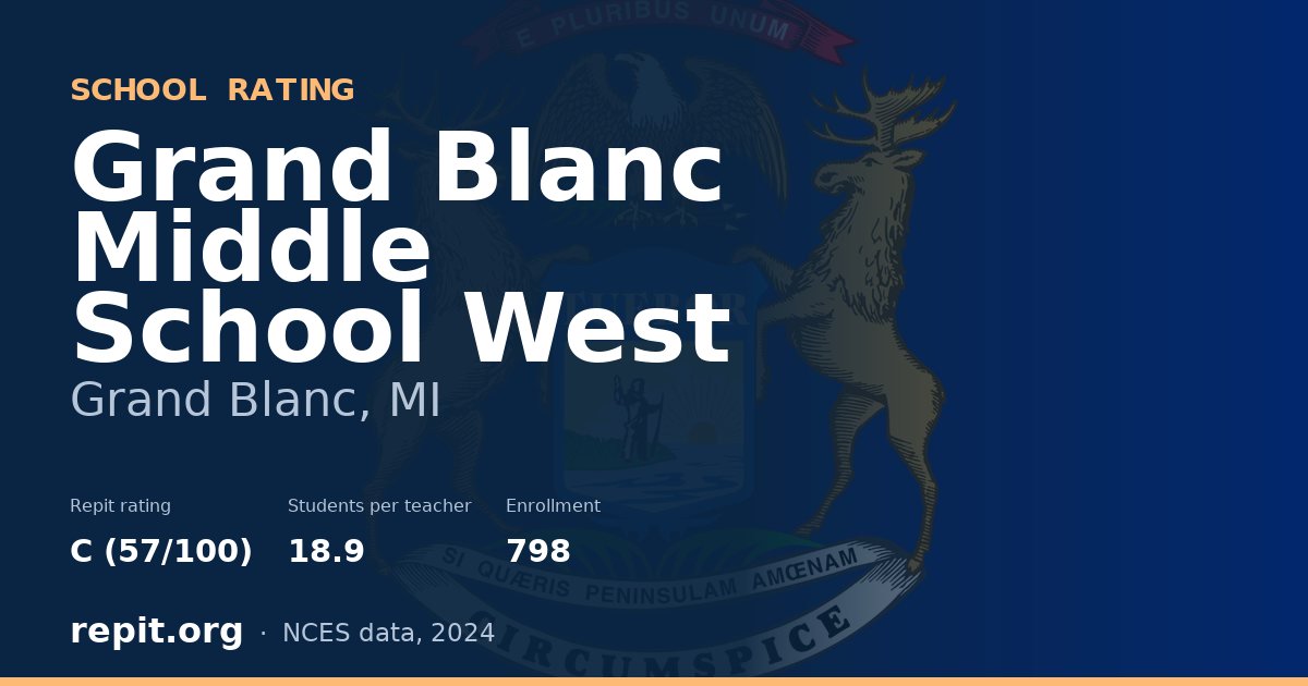 Grand Blanc Middle School West, Grand Blanc, MI — Repit school rating C (57/100)