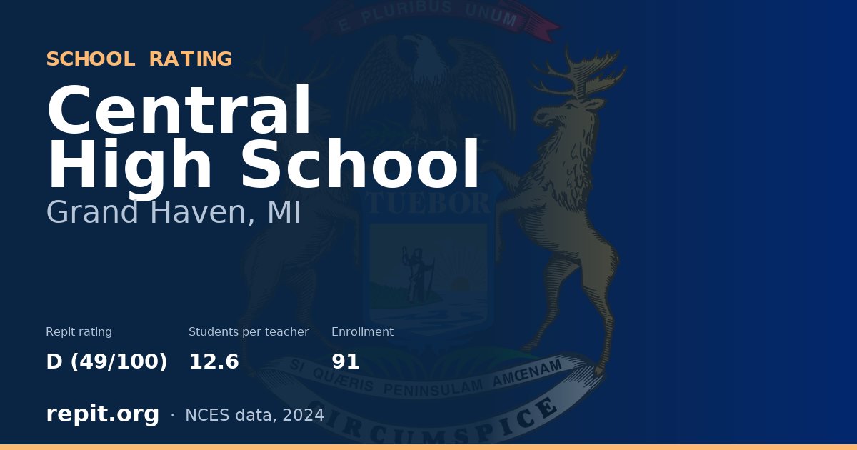 Central High School, Grand Haven, MI — Repit school rating D (49/100)