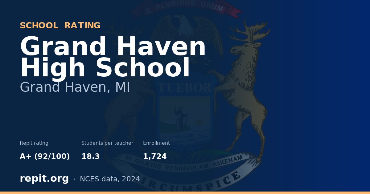 Grand Haven High School, Grand Haven, MI — Repit school rating A+ (92/100)