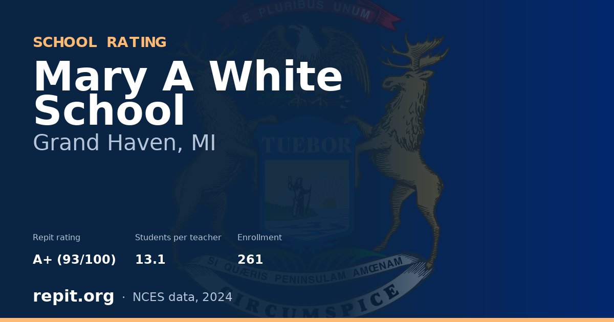 Mary A White School, Grand Haven, MI — Repit school rating A+ (93/100)