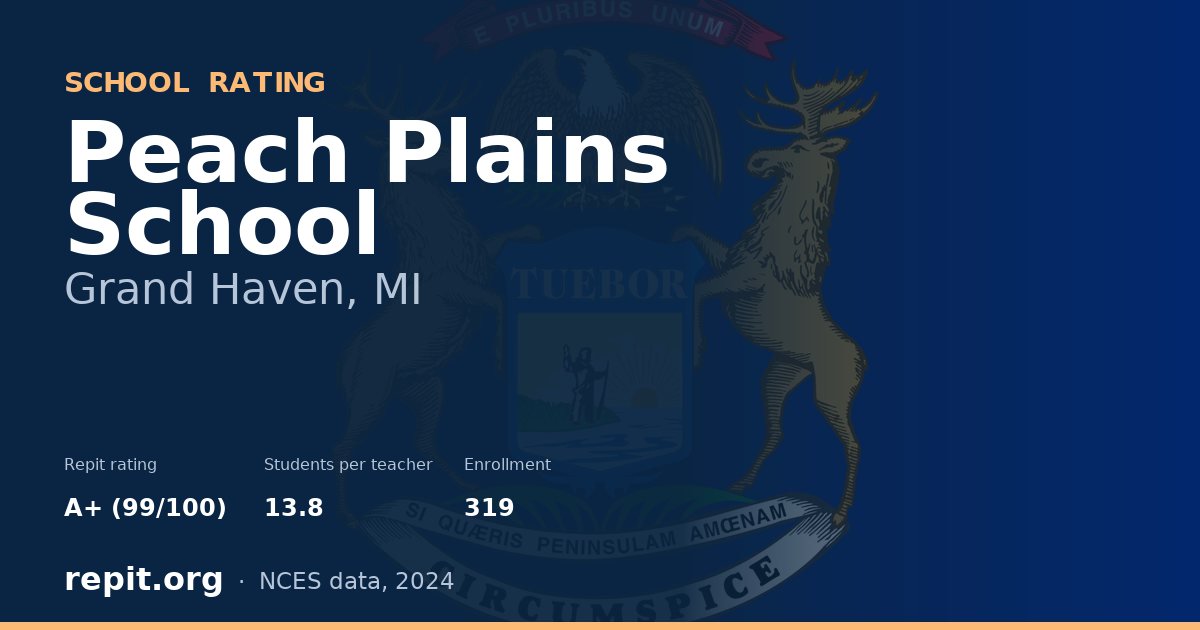Peach Plains School, Grand Haven, MI — Repit school rating A+ (99/100)