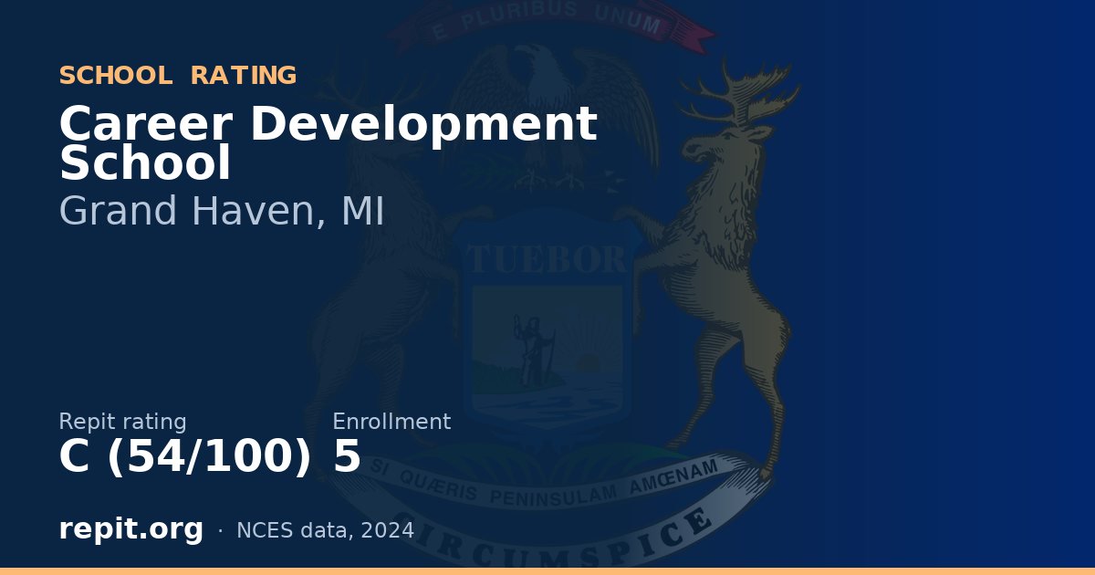 Career Development School, Grand Haven, MI — Repit school rating C (54/100)