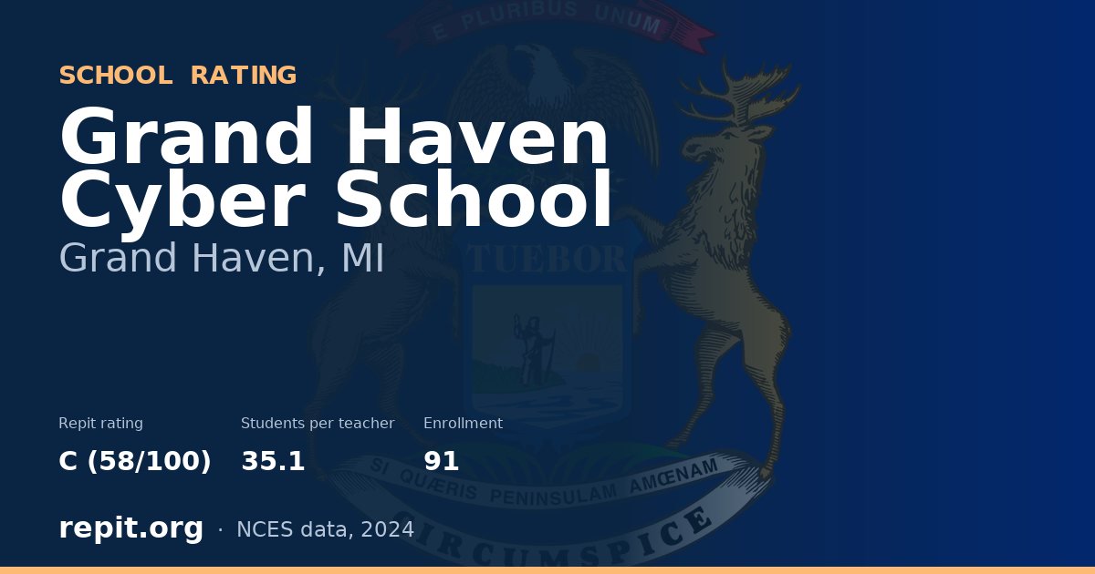 Grand Haven Cyber School, Grand Haven, MI — Repit school rating C (58/100)