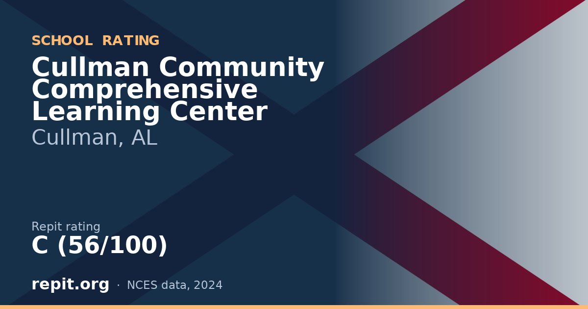 Cullman Community Comprehensive Learning Center, Cullman, AL — Repit school rating C (56/100)