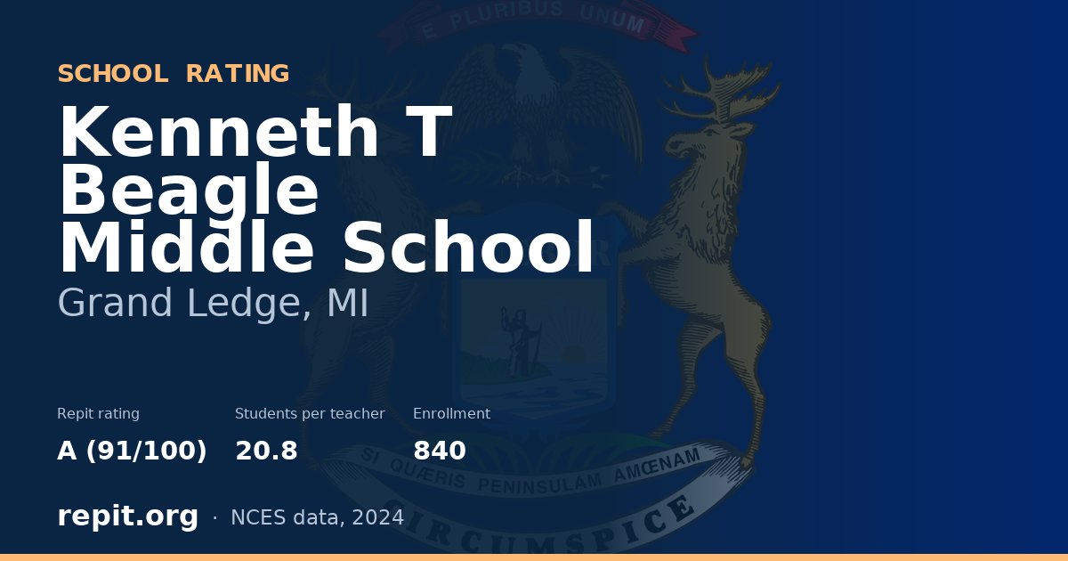 Kenneth T Beagle Middle School, Grand Ledge, MI — Repit school rating A (91/100)
