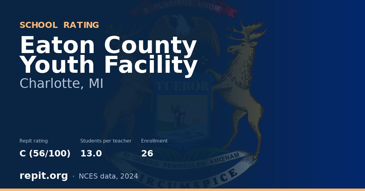 Eaton County Youth Facility, Charlotte, MI — Repit school rating C (56/100)