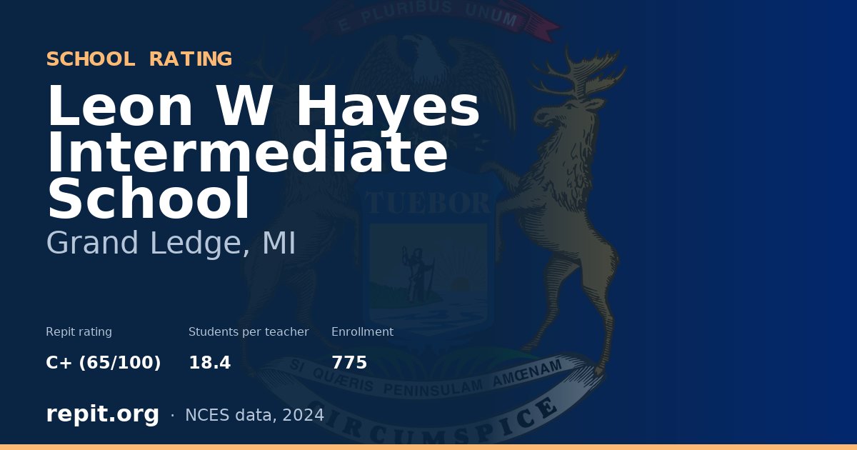 Leon W Hayes Intermediate School, Grand Ledge, MI — Repit school rating C+ (65/100)