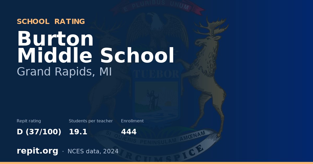 Burton Middle School, Grand Rapids, MI — Repit school rating D (37/100)