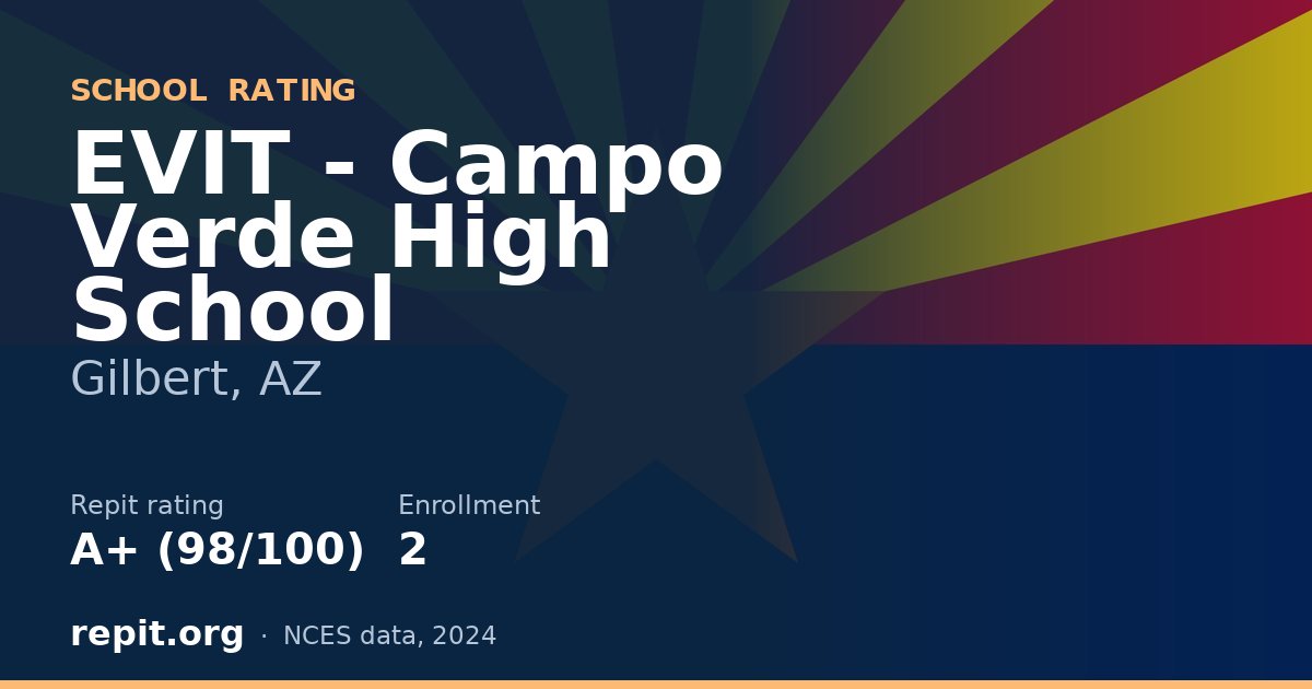 EVIT - Campo Verde High School, Gilbert, AZ — Repit school rating A+ (98/100)