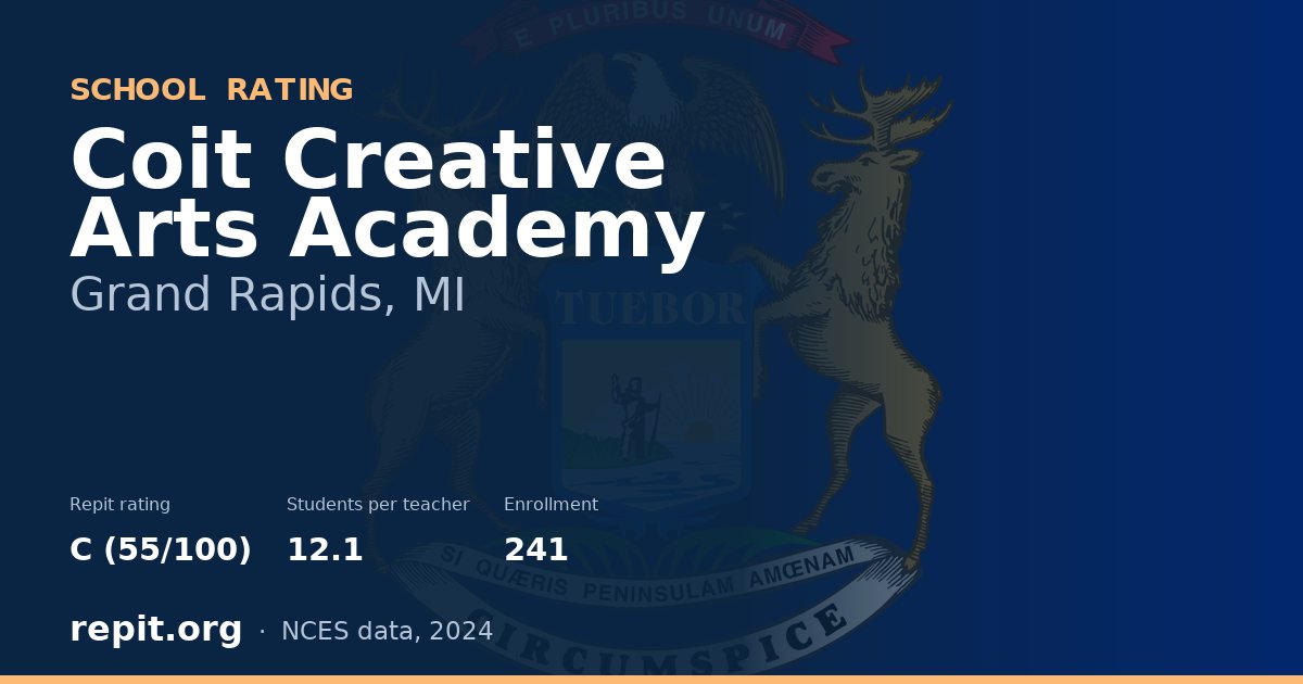 Coit Creative Arts Academy, Grand Rapids, MI — Repit school rating C (55/100)