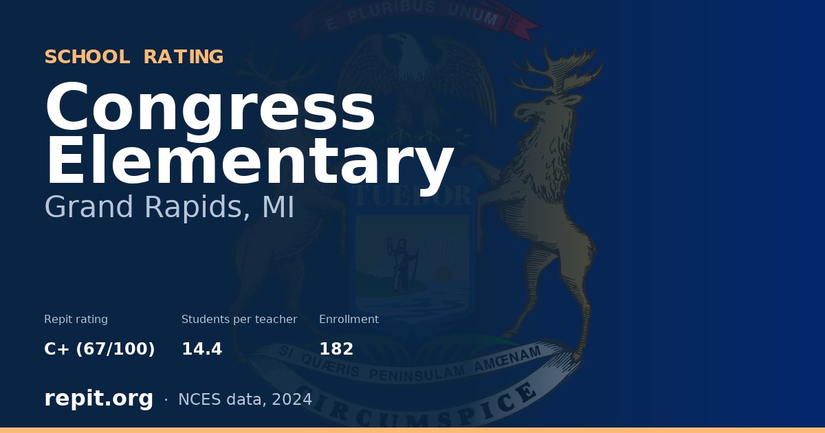 Congress Elementary, Grand Rapids, MI — Repit school rating C+ (67/100)