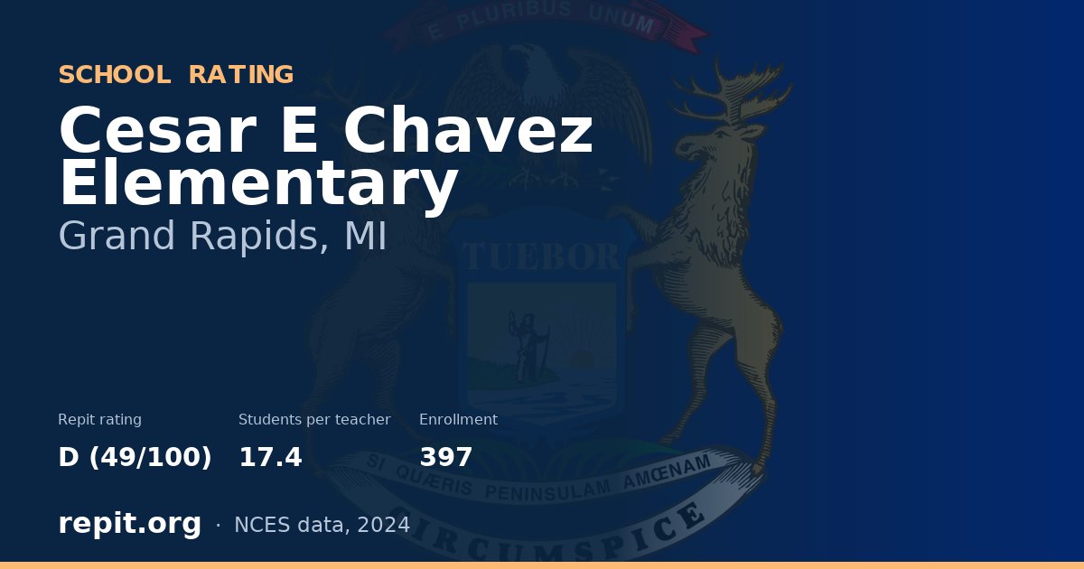 Cesar E Chavez Elementary, Grand Rapids, MI — Repit school rating D (49/100)