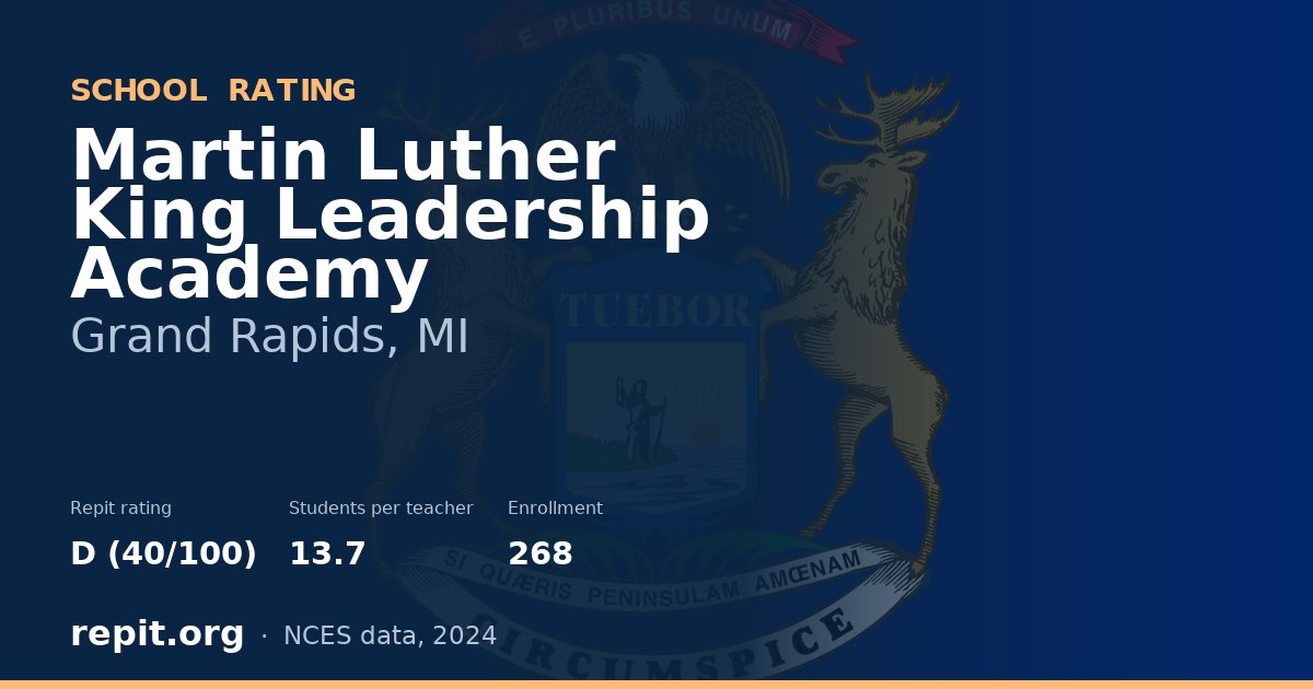 Martin Luther King Leadership Academy, Grand Rapids, MI — Repit school rating D (40/100)