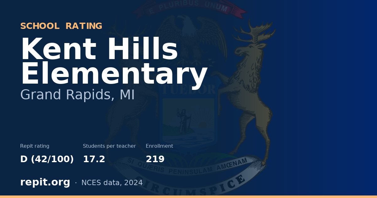 Kent Hills Elementary, Grand Rapids, MI — Repit school rating D (42/100)