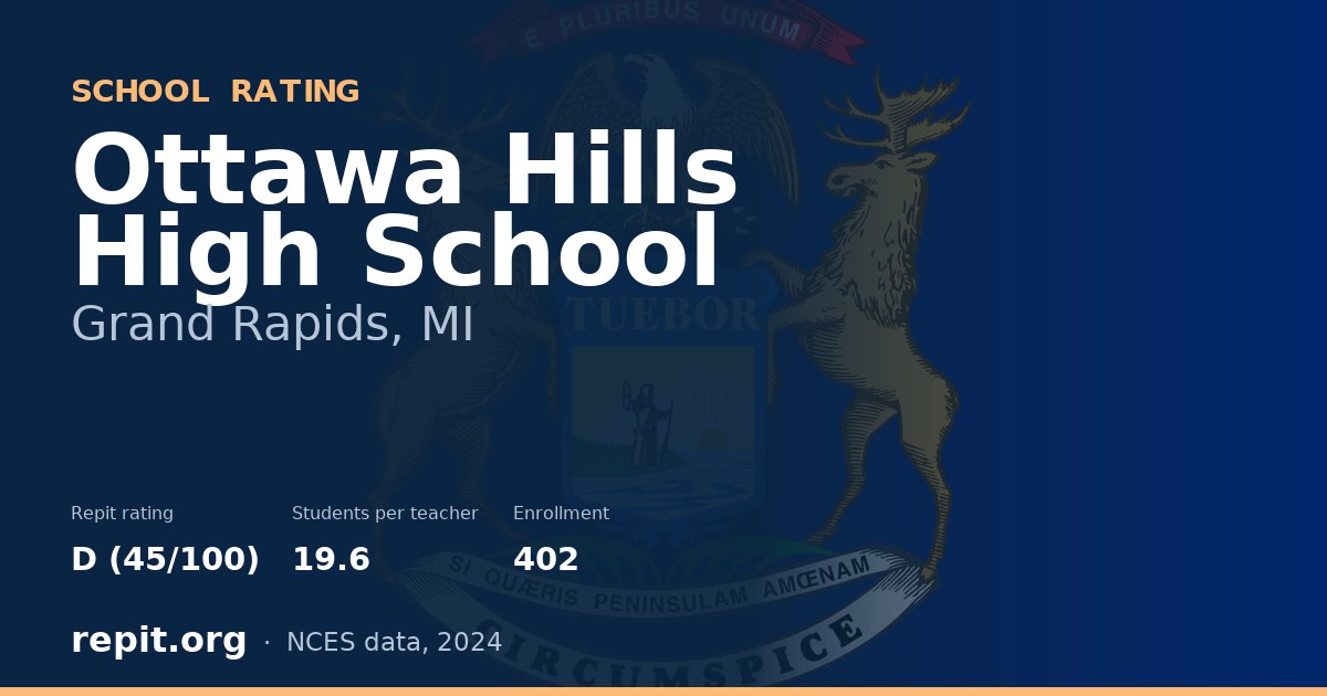 Ottawa Hills High School, Grand Rapids, MI — Repit school rating D (45/100)