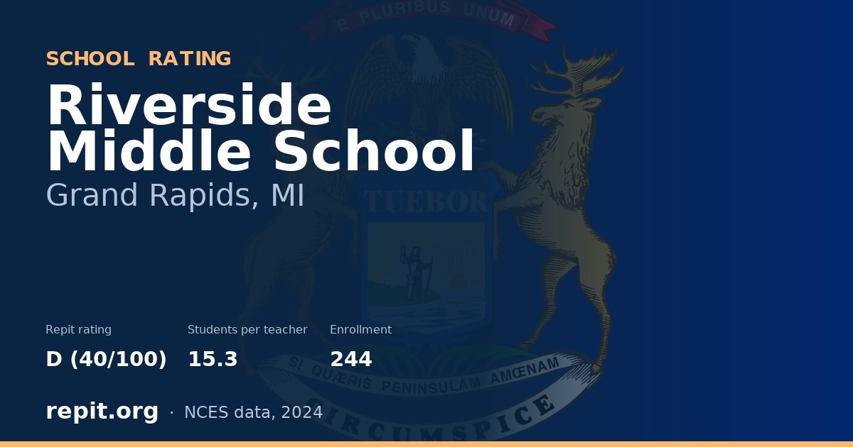 Riverside Middle School, Grand Rapids, MI — Repit school rating D (40/100)