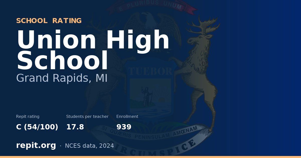 Union High School, Grand Rapids, MI — Repit school rating C (54/100)