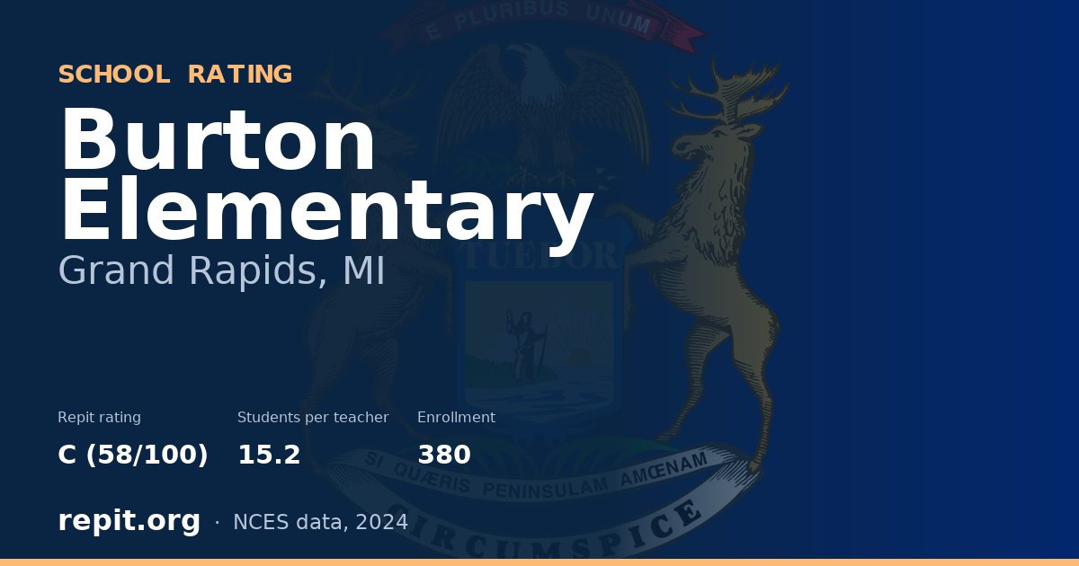 Burton Elementary, Grand Rapids, MI — Repit school rating C (58/100)