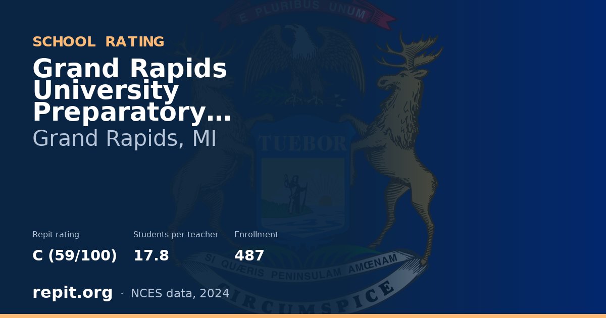 Grand Rapids University Preparatory Academy, Grand Rapids, MI — Repit school rating C (59/100)