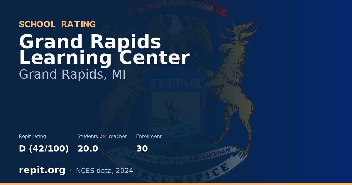 Grand Rapids Learning Center, Grand Rapids, MI — Repit school rating D (42/100)