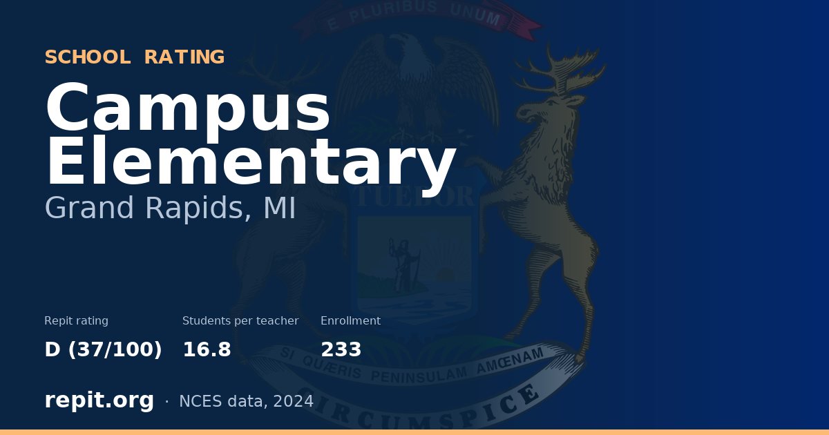 Campus Elementary, Grand Rapids, MI — Repit school rating D (37/100)