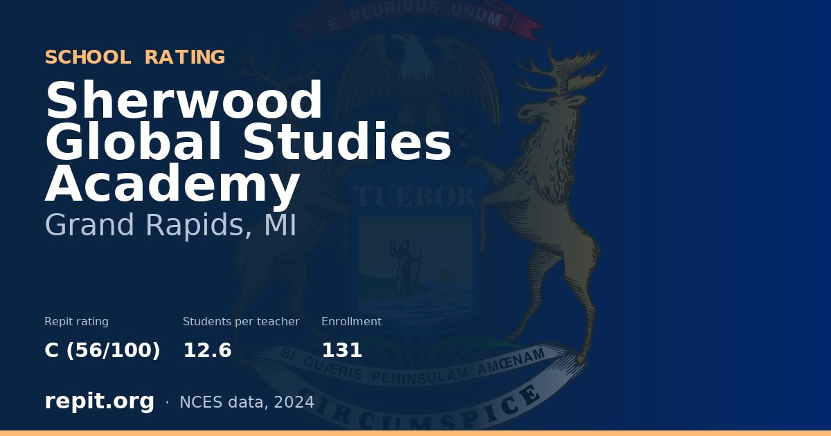 Sherwood Global Studies Academy, Grand Rapids, MI — Repit school rating C (56/100)