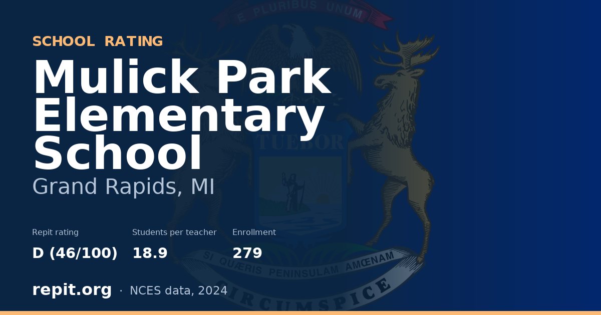 Mulick Park Elementary School, Grand Rapids, MI — Repit school rating D (46/100)