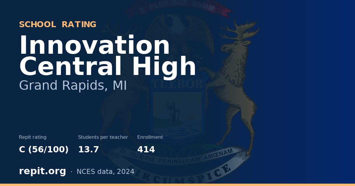 Innovation Central High, Grand Rapids, MI — Repit school rating C (56/100)