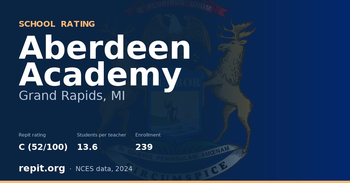 Aberdeen Academy, Grand Rapids, MI — Repit school rating C (52/100)
