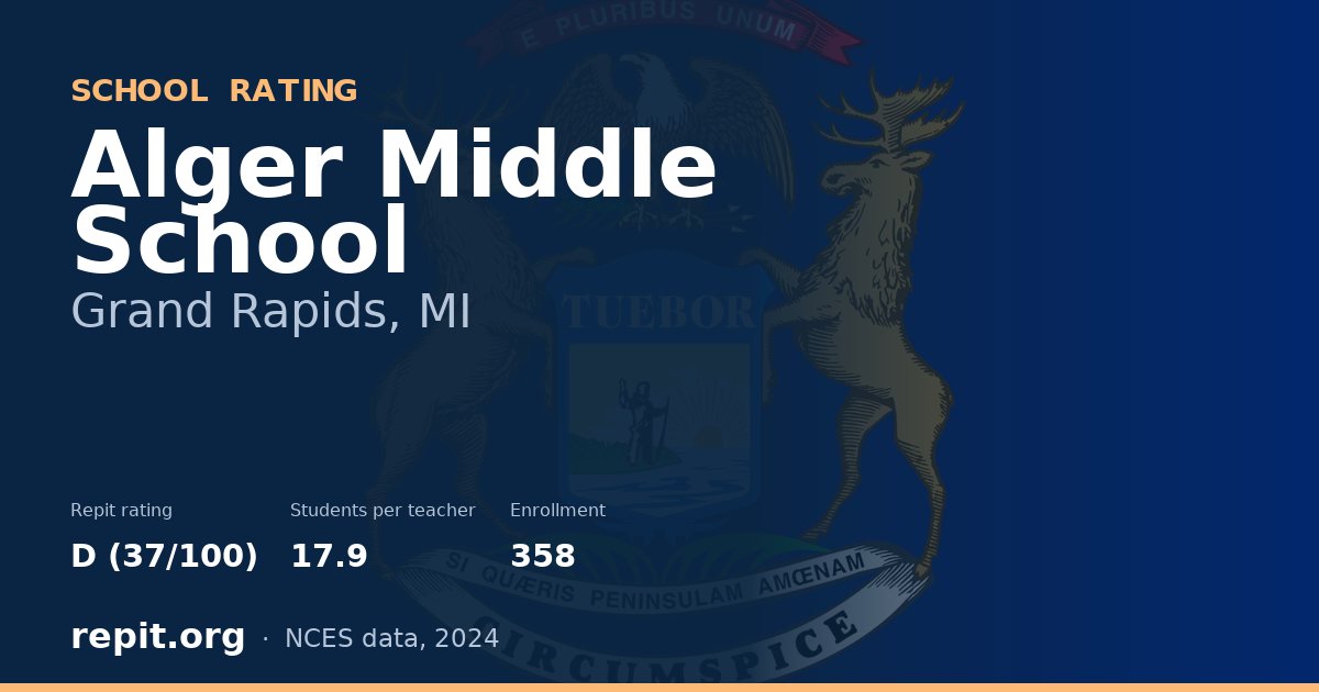 Alger Middle School, Grand Rapids, MI — Repit school rating D (37/100)